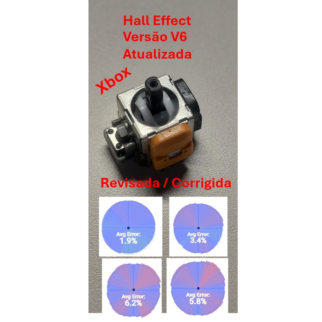 Analogico Ginfull 3D hall effect Controle Xbox Series Xbox One Nova Versão Atualizada V6 Drift