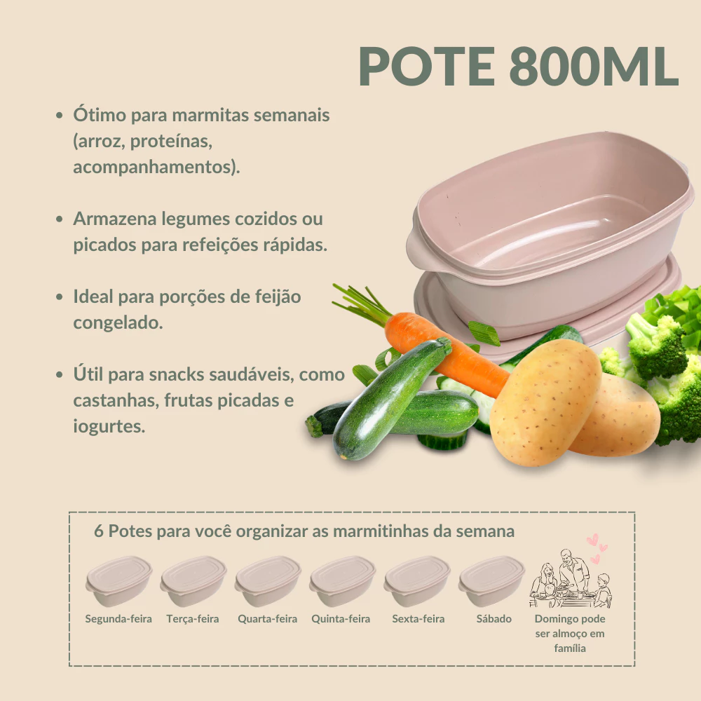 kit jogo de 11 peças + 1 Jarra com Tampa coisa de cozinha Potes Plásticos Vedação Alimentos