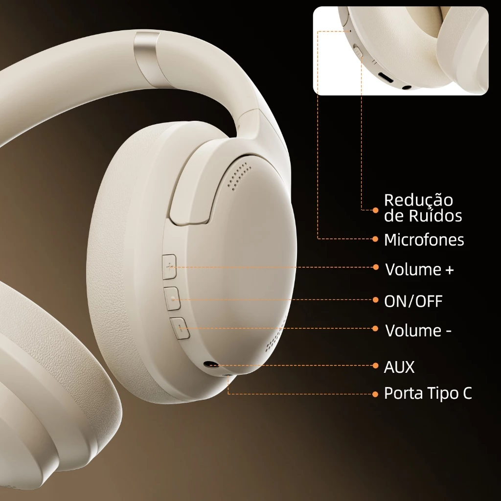 Fone de Ouvido Bluetooth com Cancelamento de Ruído: O Guia Completo para Escolher o Melhor Modelo Fone de Ouvido Bluetooth