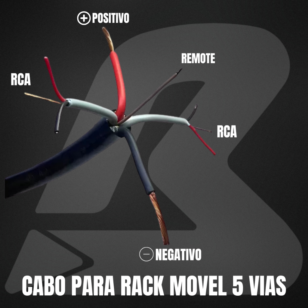 Cabo Rack Móvel 5 Vias Rca Som Fio 2 VIAS RCA+1 VIA REMOTE+1 VIA ...