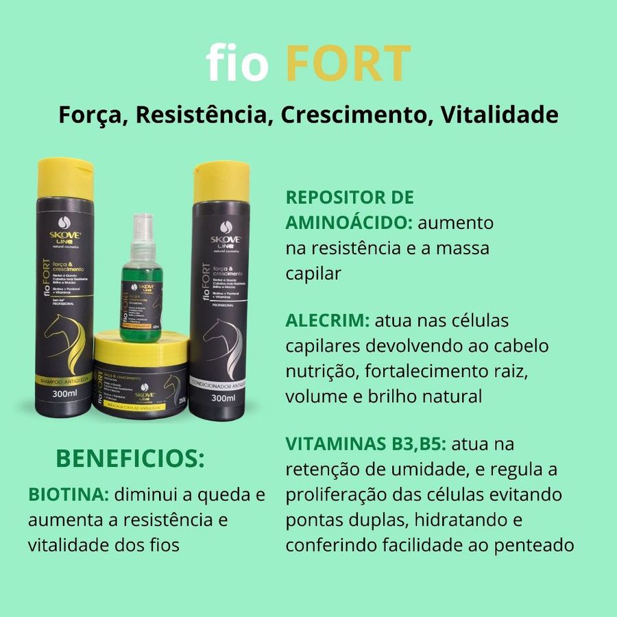 FioFORT Tratamento Capilar Shampoo/condicionador/Mascara Reduz a Queda, Auxilia no Crescimento 300ml