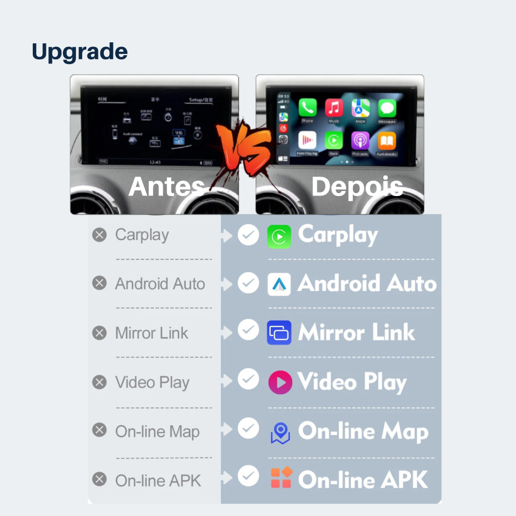 Módulo Carplay Plug and Play Apple Android Auto Audi A3 A5 A7 A8