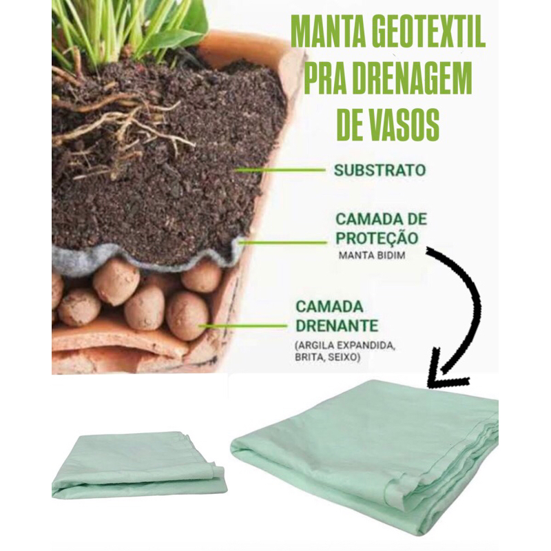 Manta Geotextil Bidim Para Drenagem de Vasos e Jardim, Camada de ...