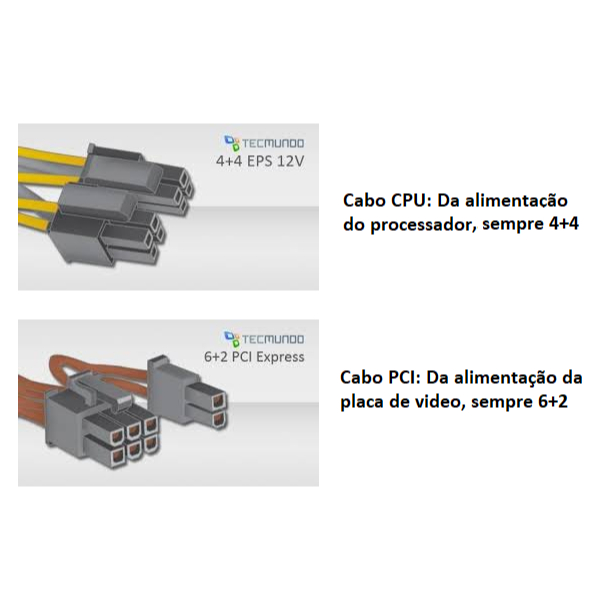 Kit Gamer X99 Xeon E5 2680 v4/ 8GB-16GB DDR4/ Pilha + Pasta