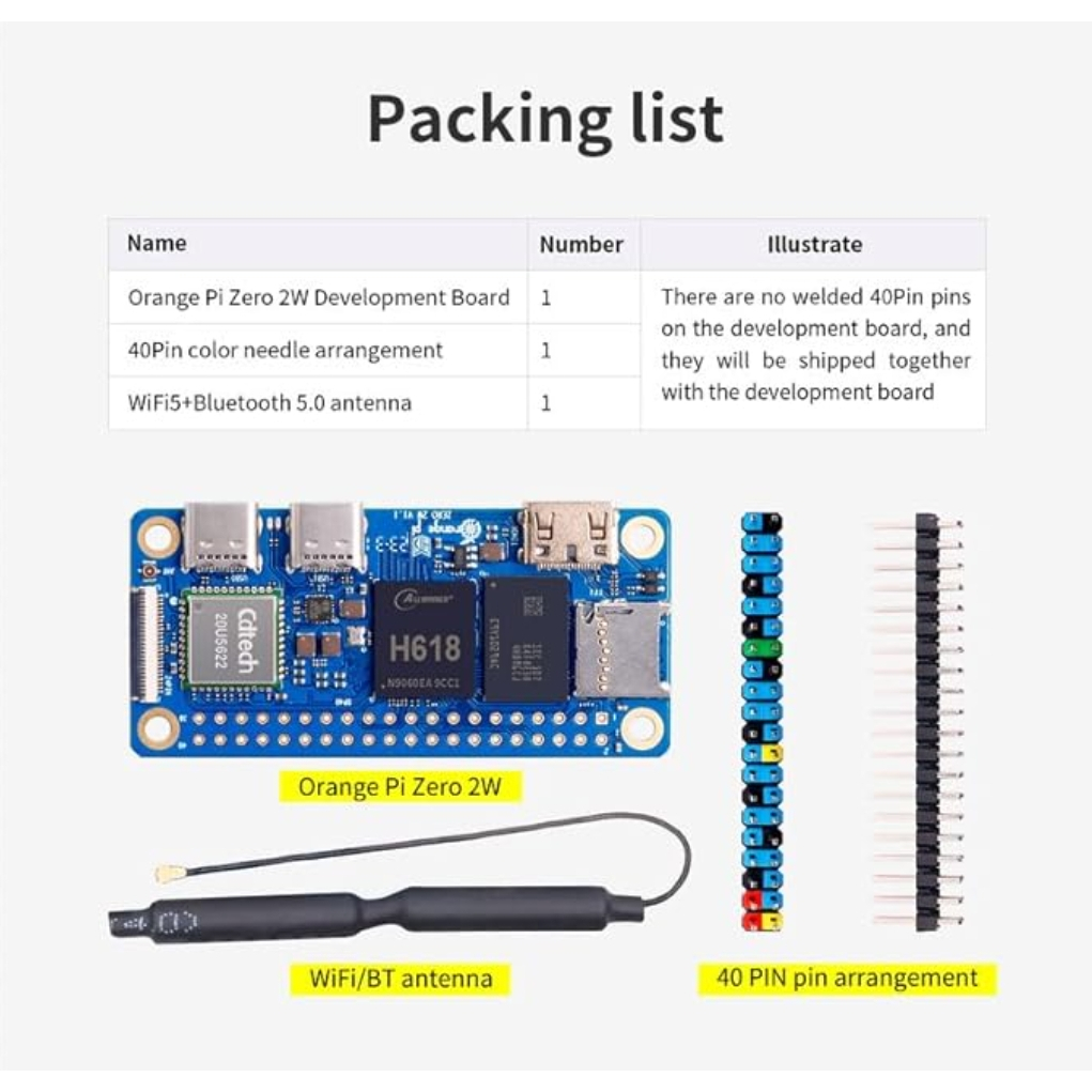 Orange Pi Zero 2W Placa de Desenvol, PC de Placa Única, 1GB, 2GB