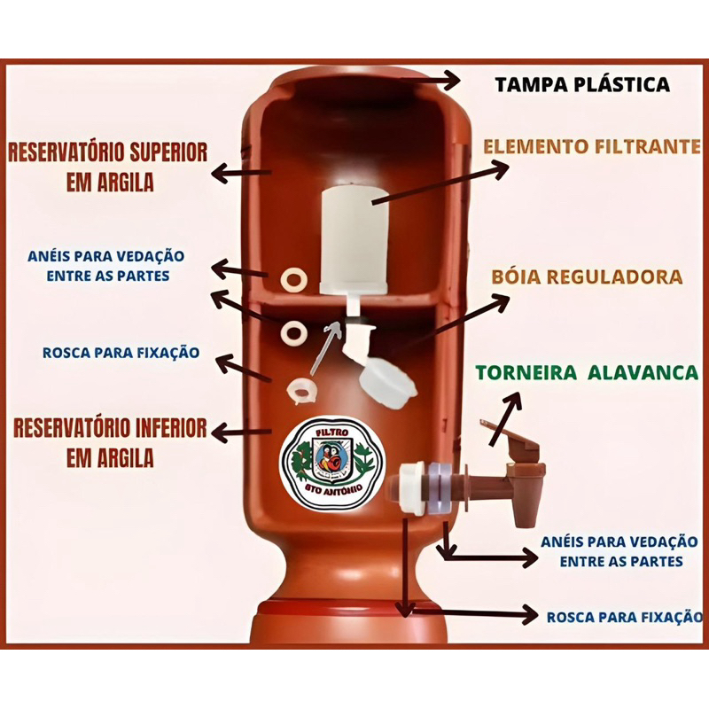 Filtro de barro 10L 2 velas carvão ativado