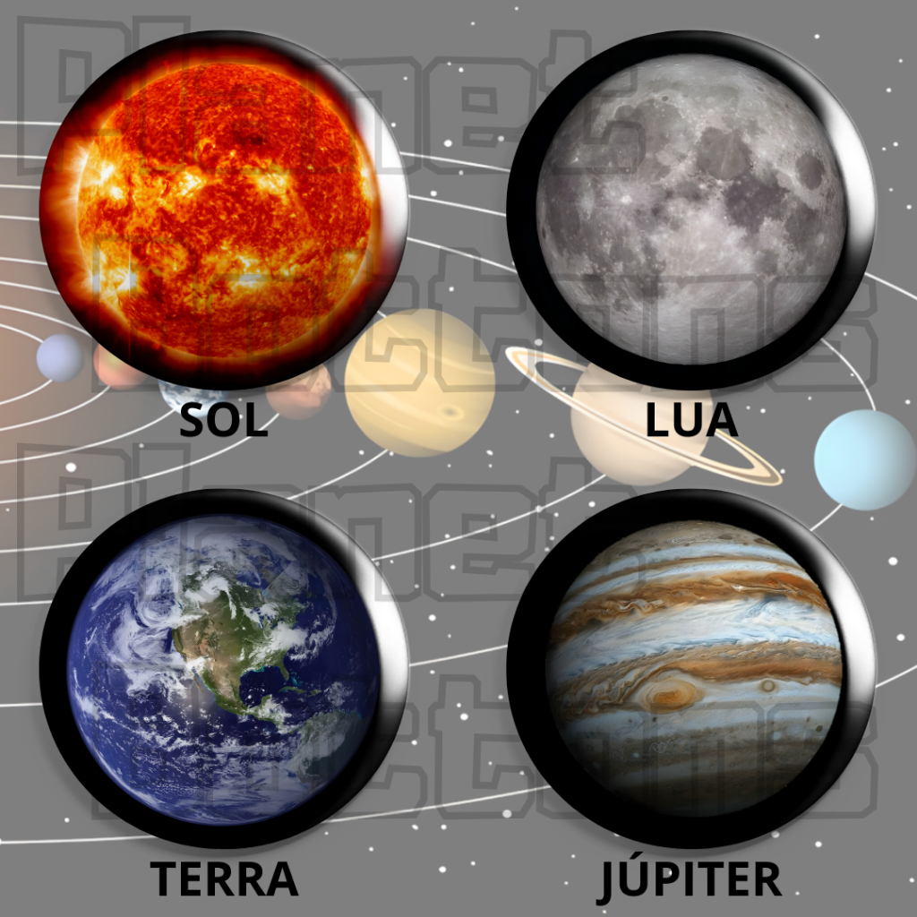 Bottons SISTEMA SOLAR PLANETAS - Boton / Button / Botum / Broche / Pin ...