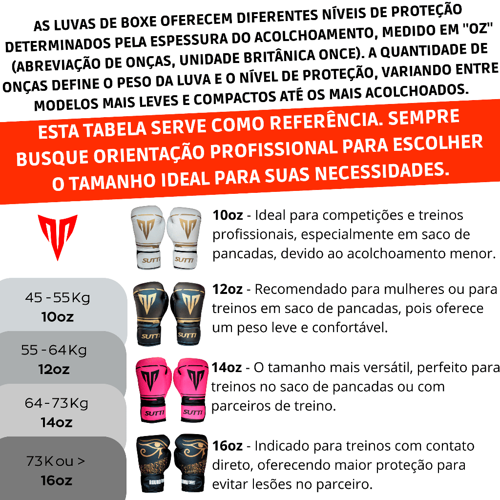Kit Muaythai Kickboxing Luva Bandagem Bucal Caneleira Egito