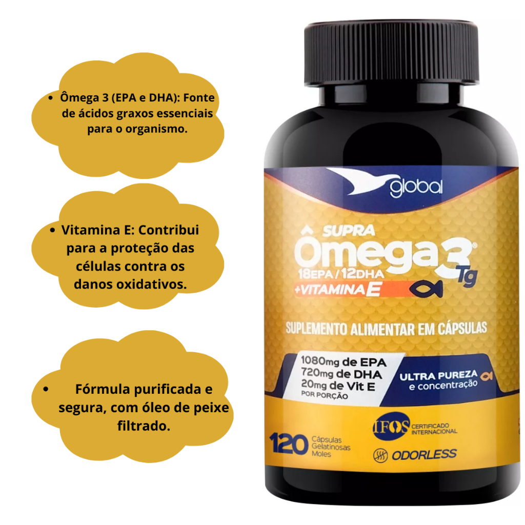 Suplemento Alimentar Ômega 3 Selo IFOS 18 EPA/12 DHA + Vit E – 120 Cáps ...