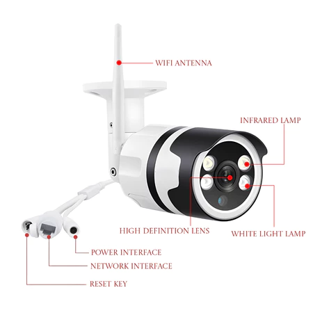 Camera Wifi Ip Externa Ip66 A Prova D'agua Yoosee 1080p Fang