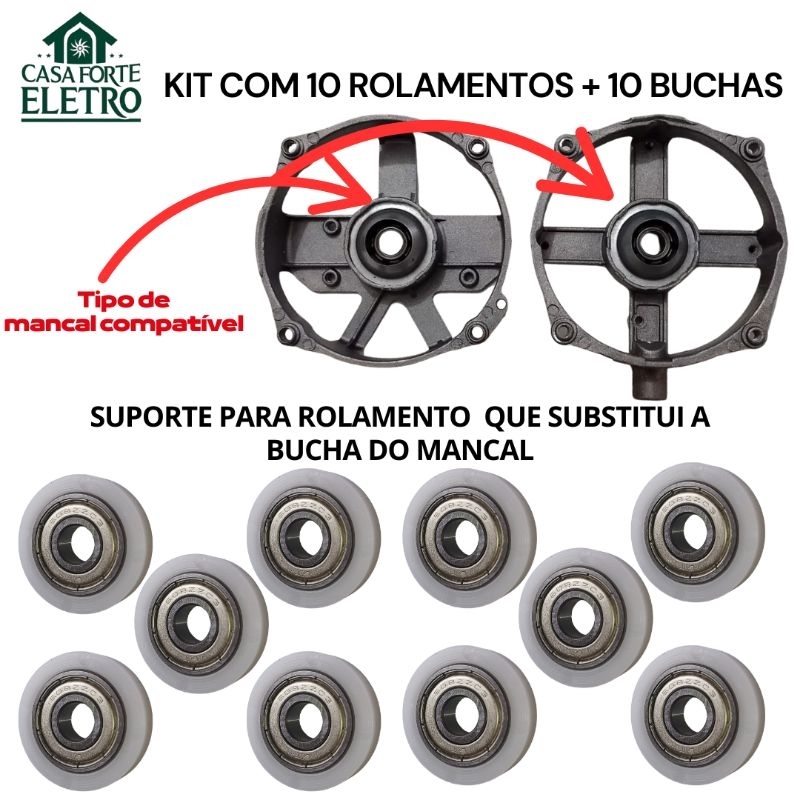 Kit 10 Rolamentos 608 ZZ + 10 Suportes Mancal para Ventilador | Alta ...