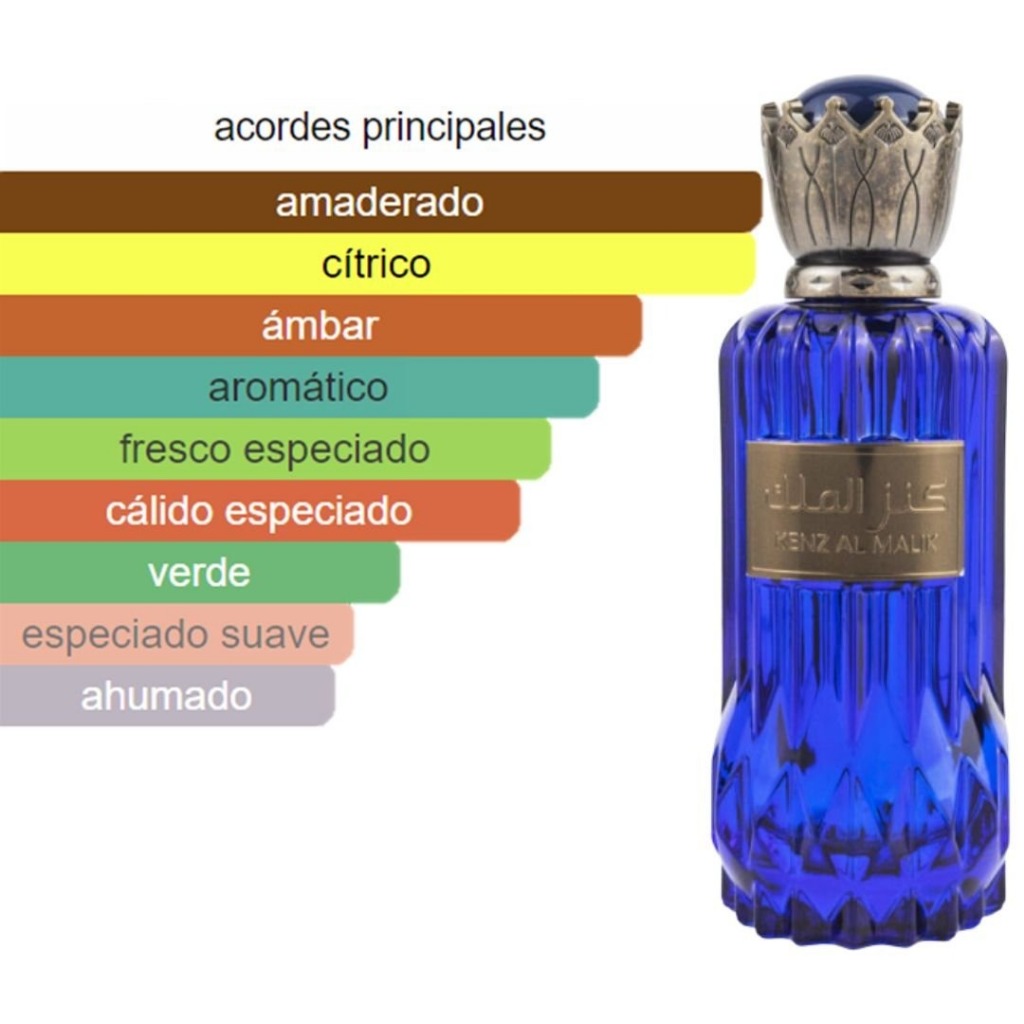 Al Wataniah Kenz Al Malik Edp 100ml Masculino | Original | Shopee