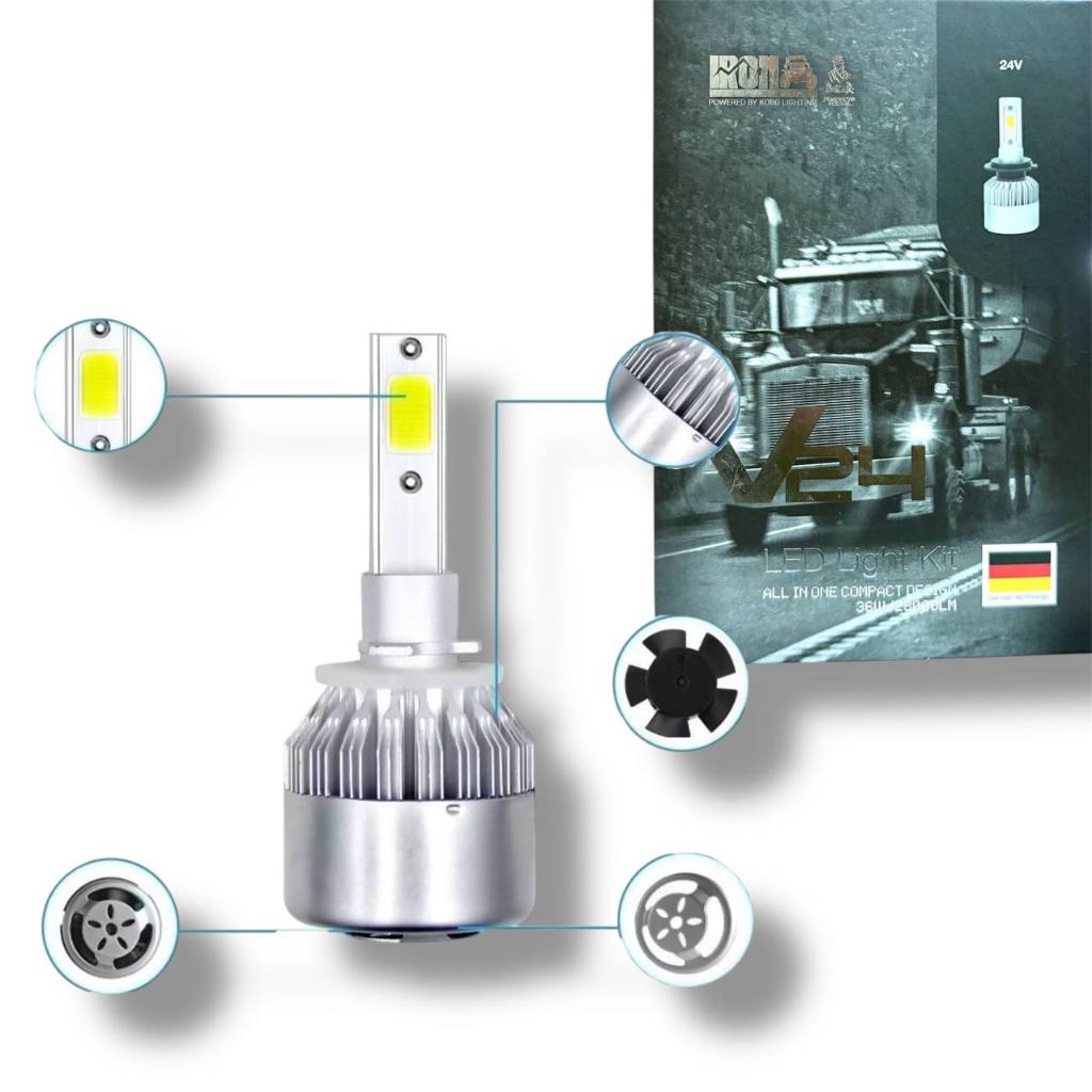 Lâmpada Super LED Automotiva 6500K H7/H4/H11 | Farol Forte, Seguro e ...