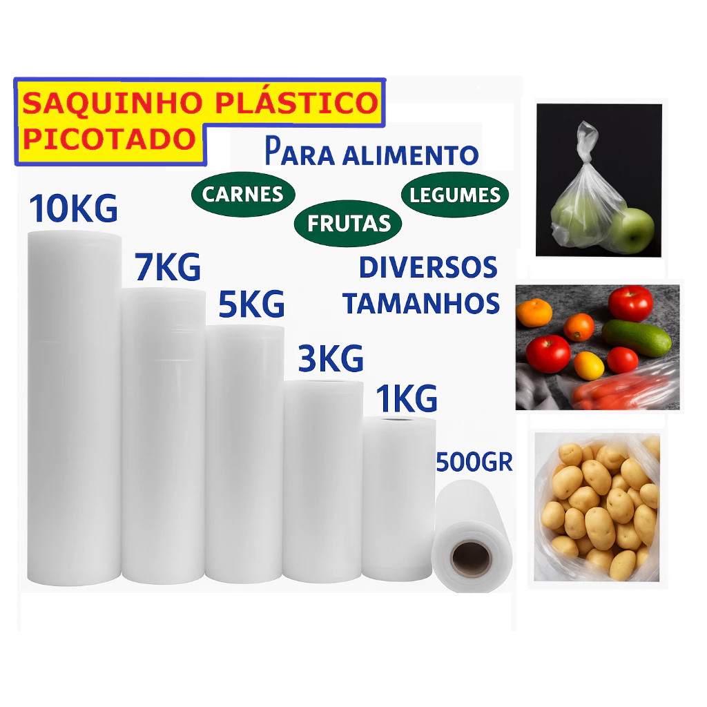 Infográfico demonstrando diversos tamanhos de bobinas plásticas picotadas com exemplos de frutas e legumes embalados