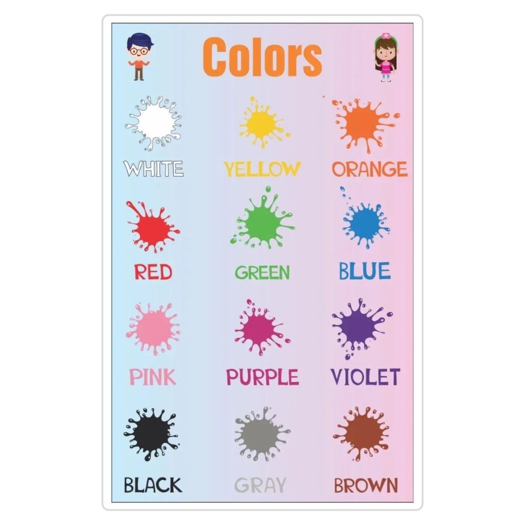 Tabela Cores Em Inglês - Colors In English Plastificado A4 e A3 ...