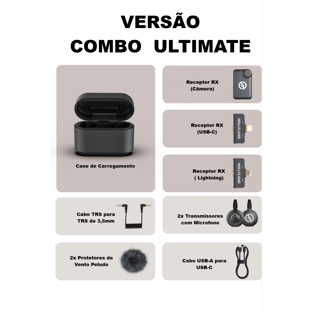 Microfone de Lapela sem fio Hollyland Lark M2S Versão Ultimate