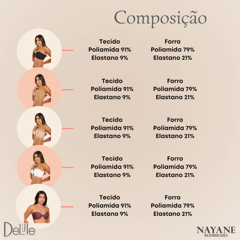Tabela de composição detalhando percentuais de poliamida e elastano para cada cor do sutiã