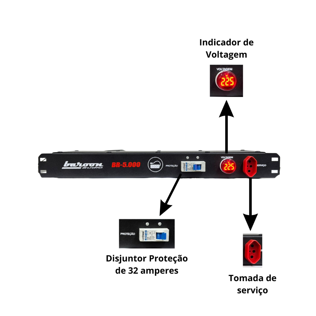 Regua Tomada Padrão Rack 19 Com Voltimetro Disjuntor de proteção C32 ...
