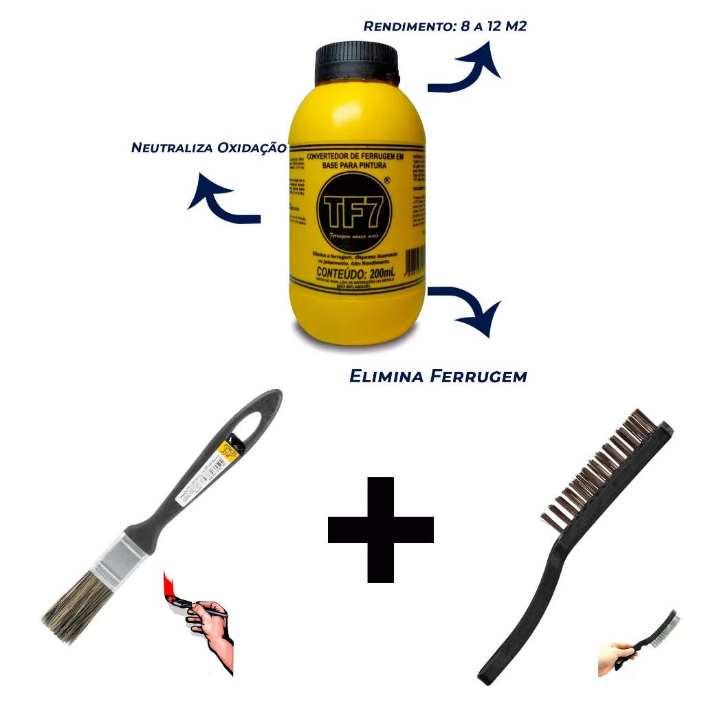 KIT ANTI FERRUGEM