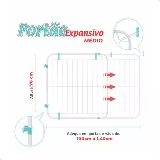 Portão Expansivo Grade Proteção Criança Pet Cachorro ( 70cm a 115cm) em Oferta na Shopee