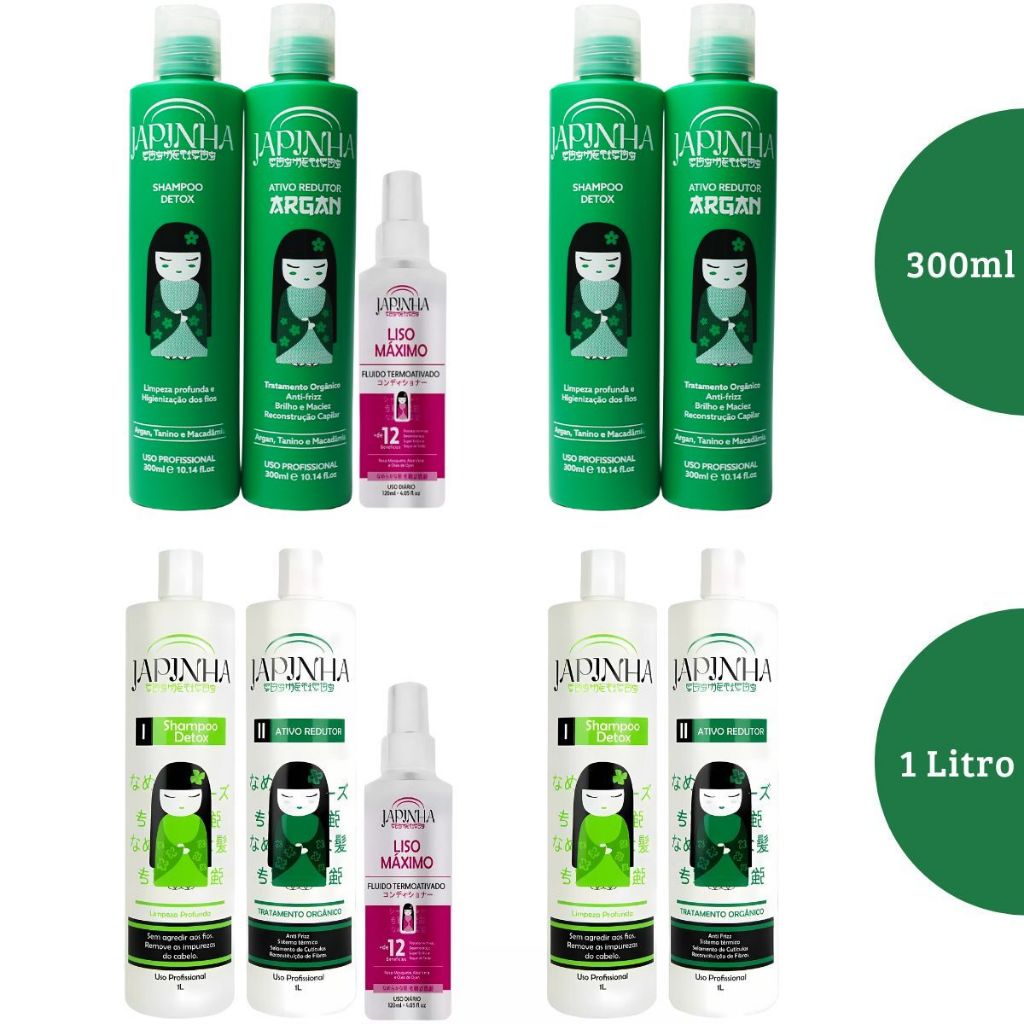 Aminoacidos Alisado Maxilis Aminoacidos Pasos KIT PASOS AMINOACIDO