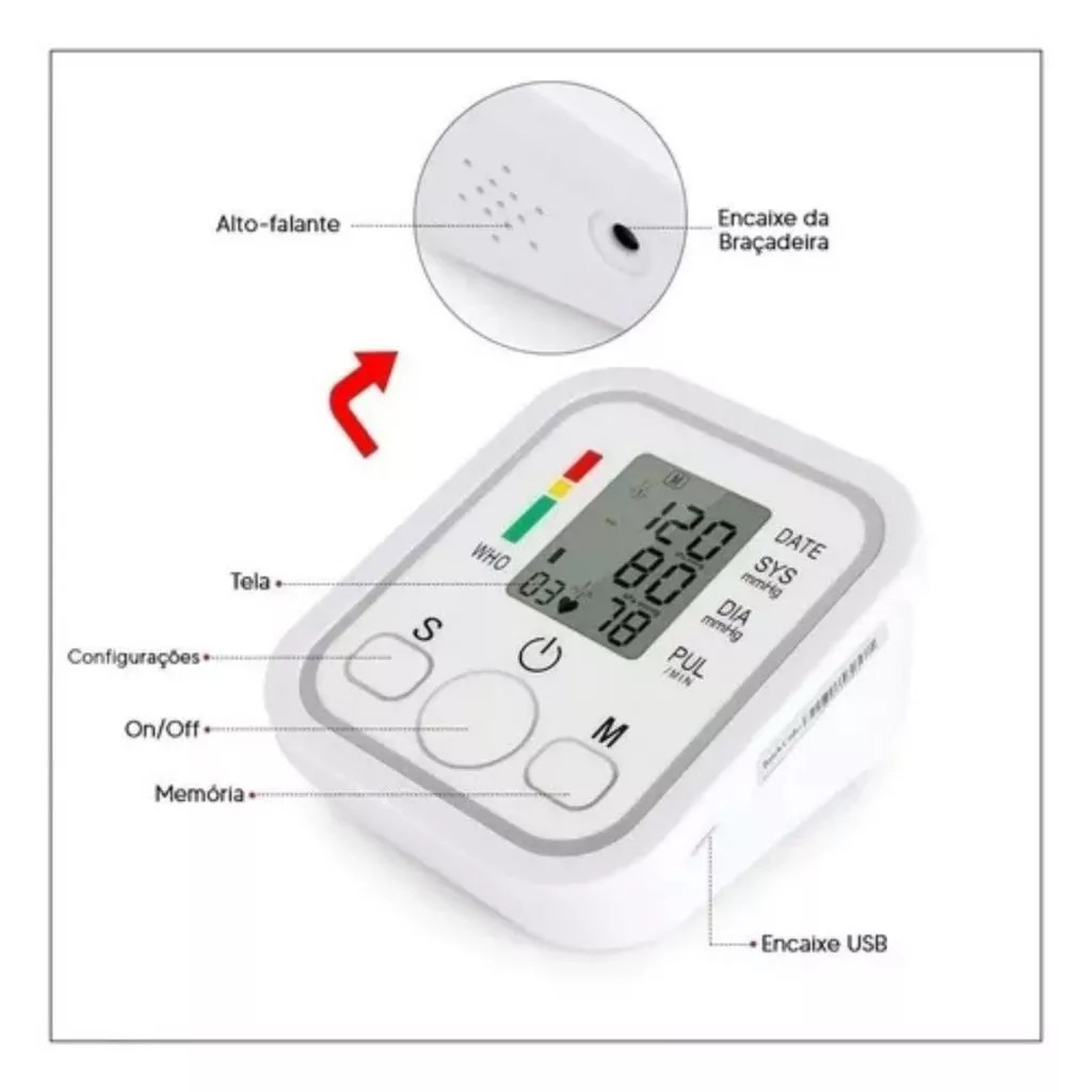 Visor digital do medidor de pressão