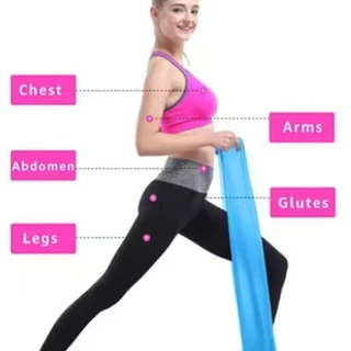 Faixa Elástica Fisioterapia Academia Thera Band Para Exercícios Multifuncionais - 1.5M*15CM -46264