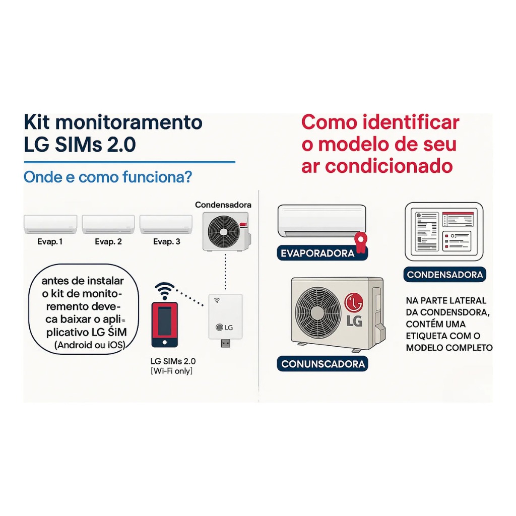 Lg Mobile Lgmv Sims 2.0 Diagnóstico Ar Condicionado | Shopee Brasil