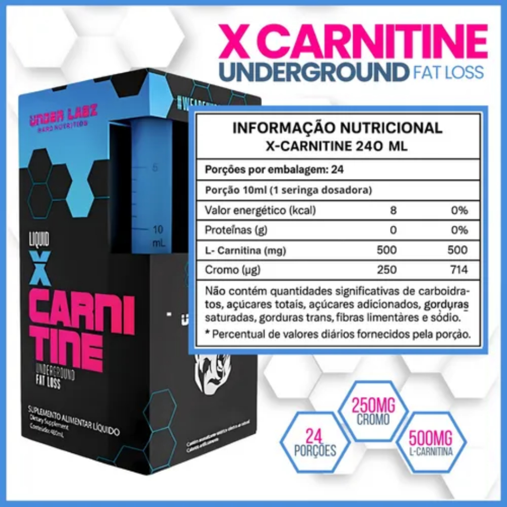 l-carnitina para adelgazar mujeres Quemagrasas Potente para Adelgazar NATURALKETO 90 Pastillas Para Adelgazar  Muy Rapido con L Carnitina, Garcinia Cambogia, Guarana y 11 Plantas Quema  Grasas Potente Y Rapido.Adelgazante Potente : Amazon.es: Salud y cuidado  personal