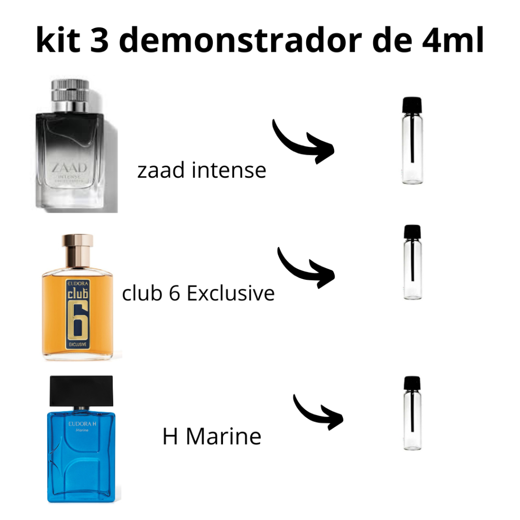 Difference Between Eau Toilette And Perfume: Onde Comprar | BuscaProdutos