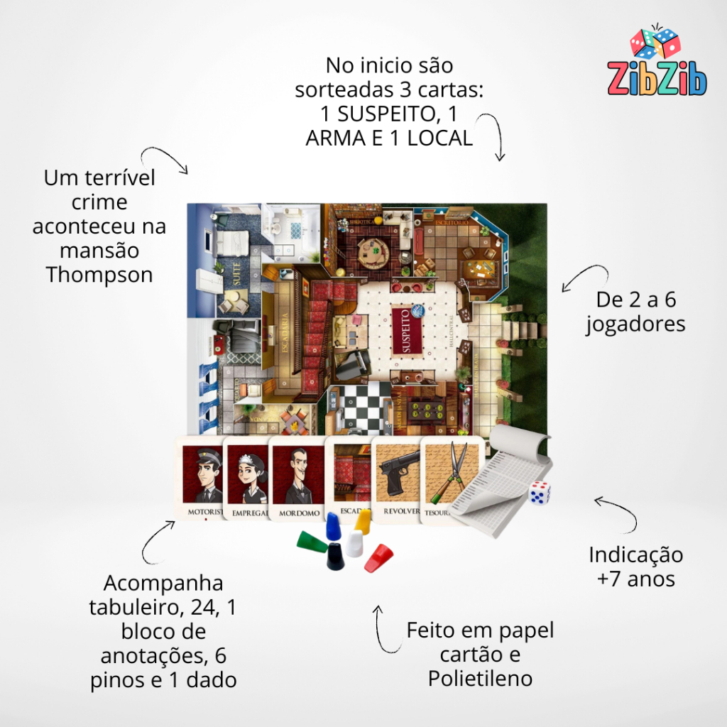 Jubiläumsspiel 150 Jahre AG Müller シリアル入 Jogo Tabuleiro Show do Milhão Senhor Malvadeza Suspeito e Cuca