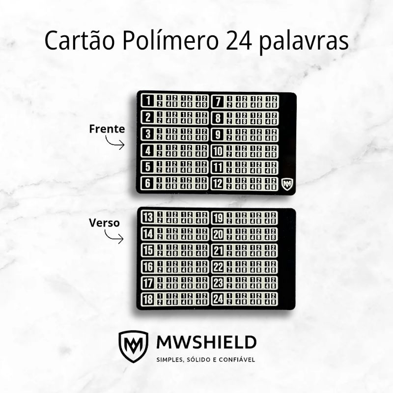 Cold Wallet Polímero BIP 39 | Hard Wallet (Seed Backup) |Seed Bitcoin Offline 24 palavras | Carteira física indetectável