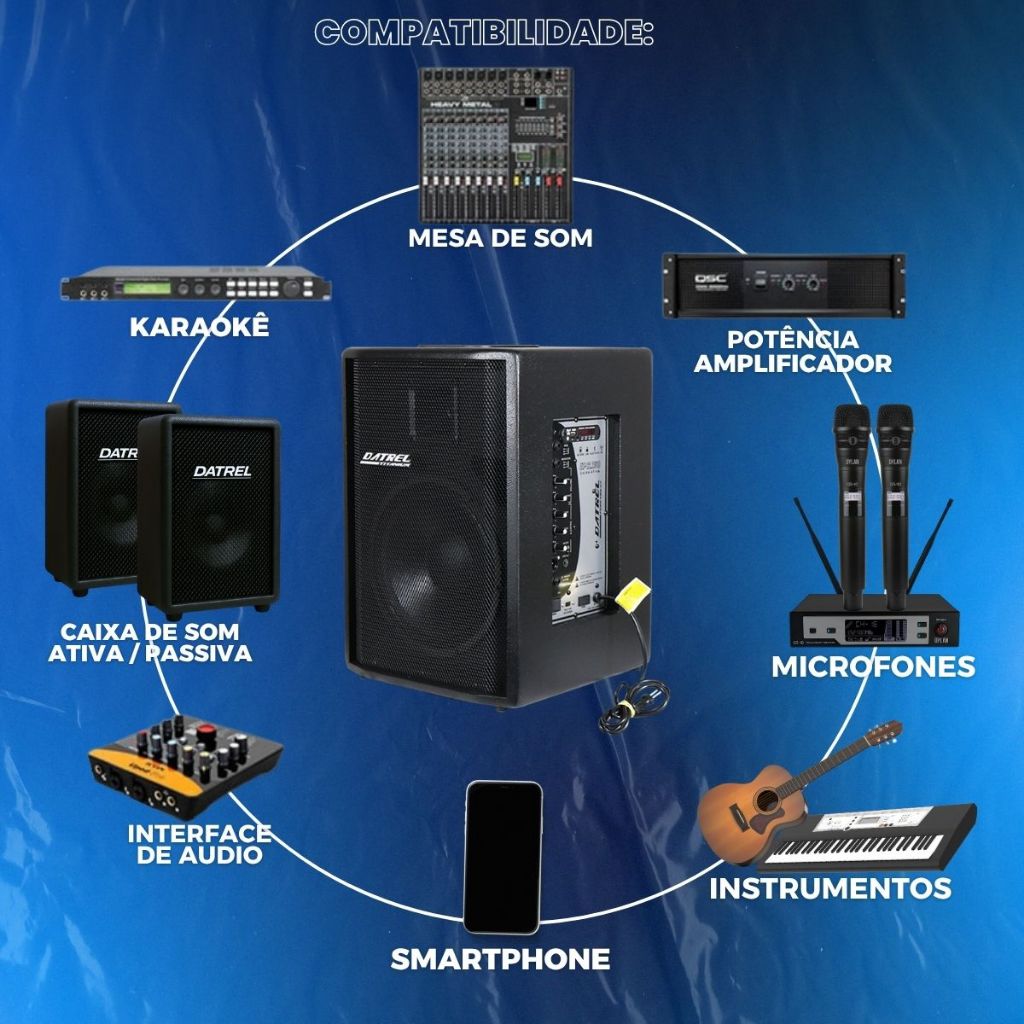 Kit Caixa Som Datrel 500W Ativa 15 Polegadas Driver Titanium