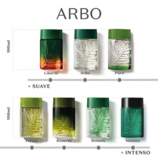 Desodorante Colônia perfume masculino Arbo 100ml O Boticário - Forest, Botanic, Intenso,tradicional em Oferta na Shopee