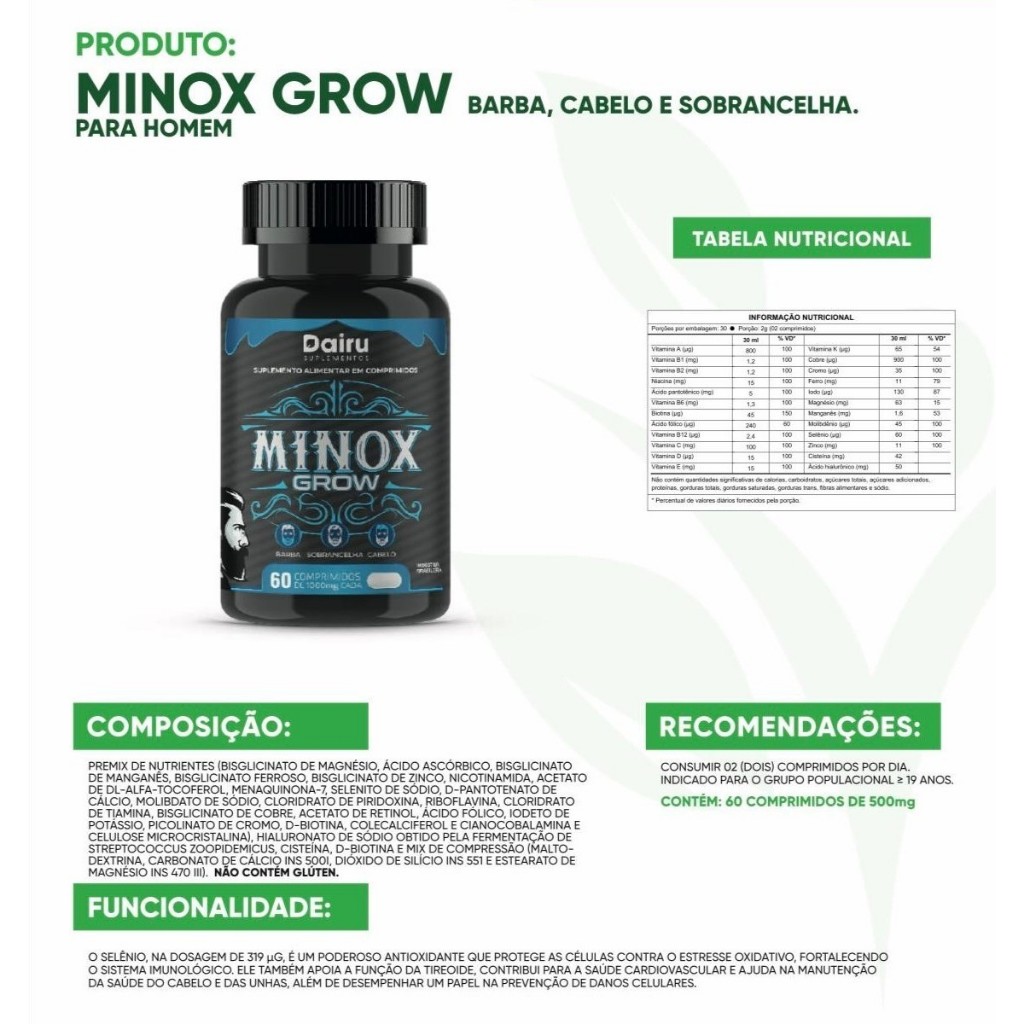 MINOX まとめ Minox®5 50 mg/ml 60 mL – A TUA FARMÁCIA