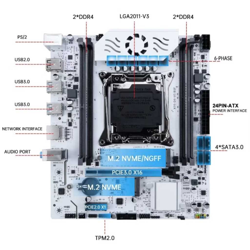 Placa-mãe Soyo X99 D4 para Intel XEON E5 V3 e V4, DDR4, 2x Slot M