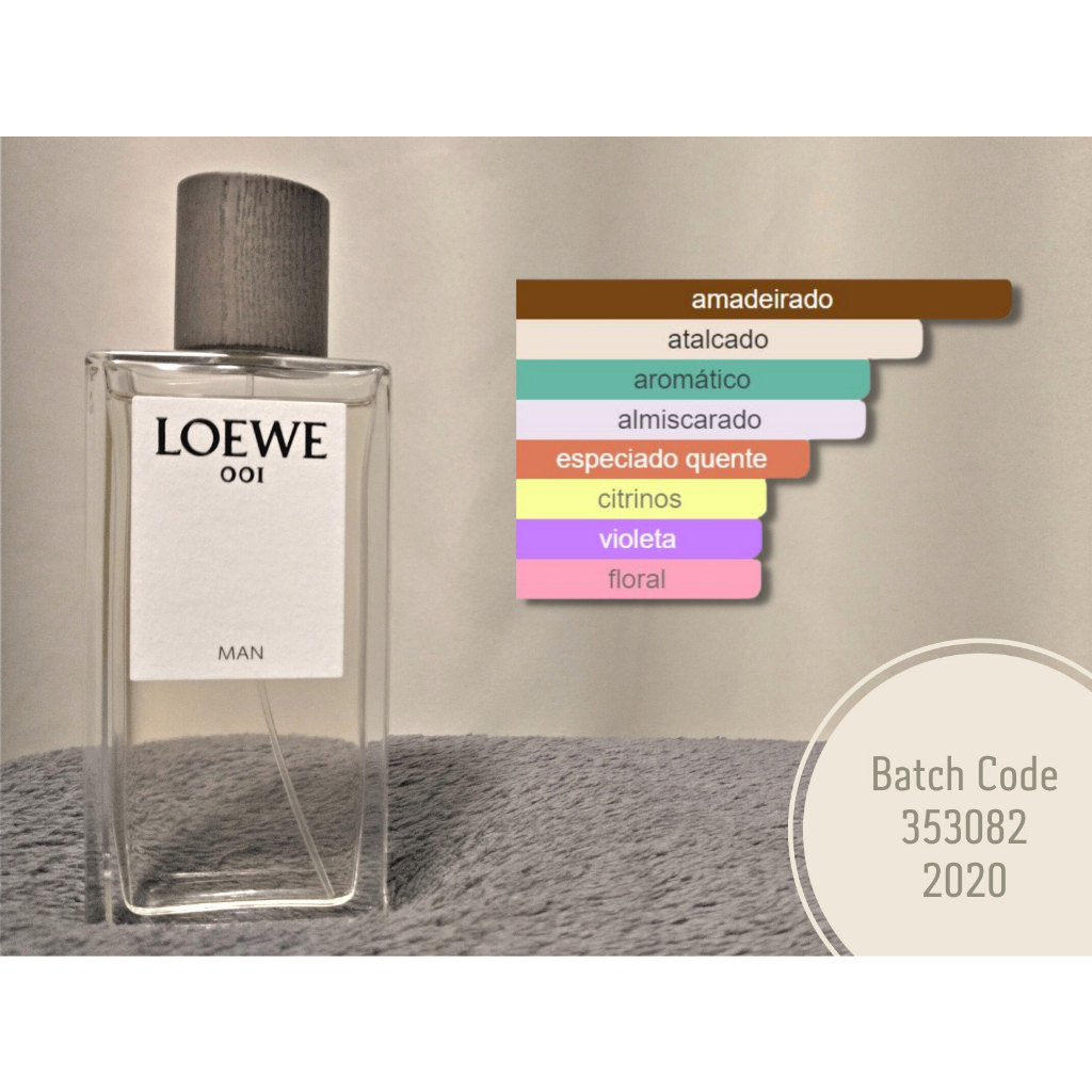 Loewe man clearance 001