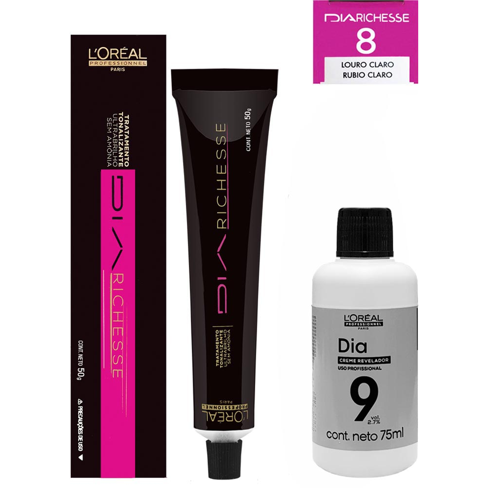 Tonalizante richesse loreal tabela cores