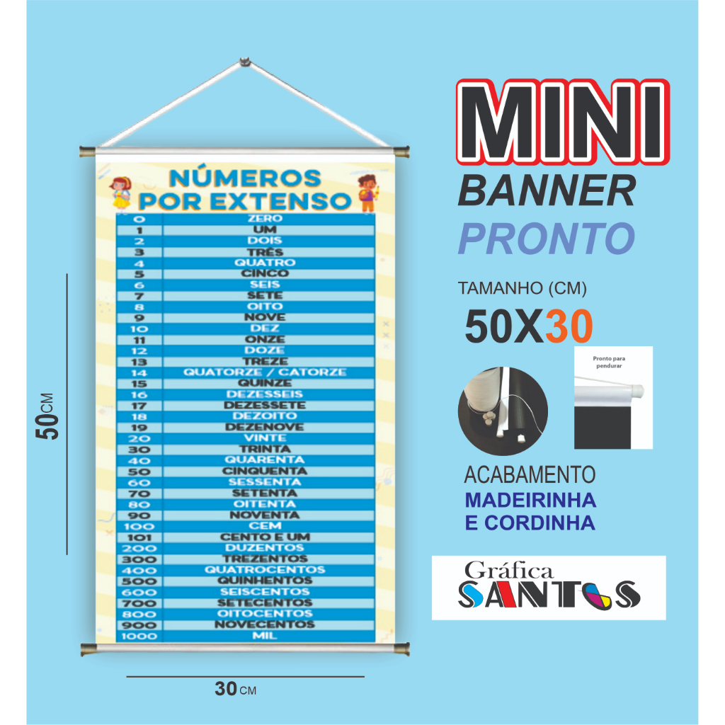 Banner pronto escolar tema REF: 177 (Numeros por extenso de 1 a 1.000 ...