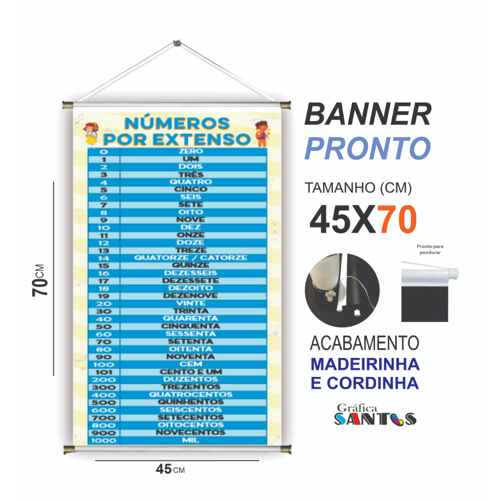 Banner pronto escolar tema REF: 177 (Numeros por extenso de 1 a 1.000 ...
