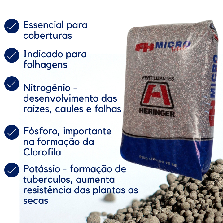 Adubo NPK Fertilizante 101010, 041408, 200520 ou Ureia Saco 1kg e 5kg ...