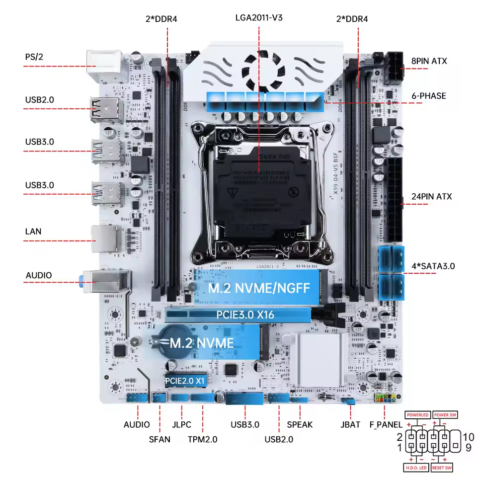 KIT SOYO PREMIERE X99 PLACA MÃE + TPM 2.0 + XEON 2680V4 + 16GB