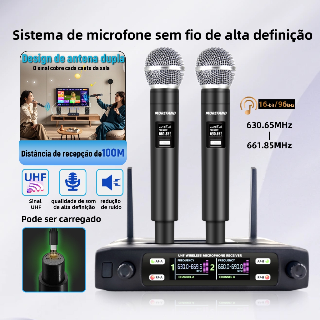 Kit de 2 Microfone Sem Fio Profissional UHF Duplo Para Igreja Reunião ...