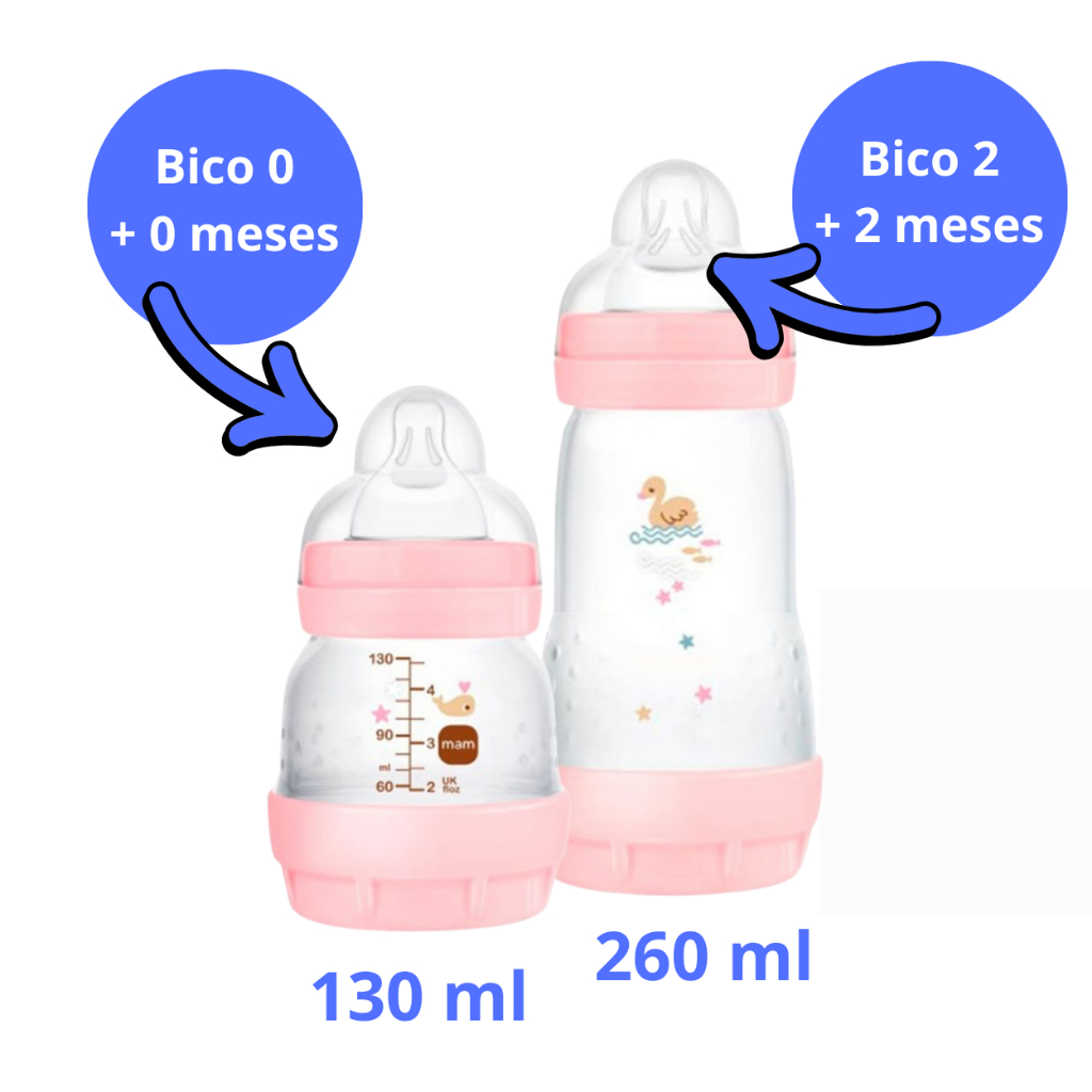 Kit 2 Mamadeira Mam Easy Start Starter Set Anticólica Rosa Menina