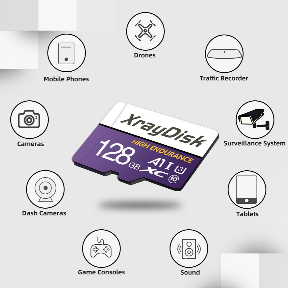 Cartão de Memoria Micro SD - Xraydisc 64/128 GB