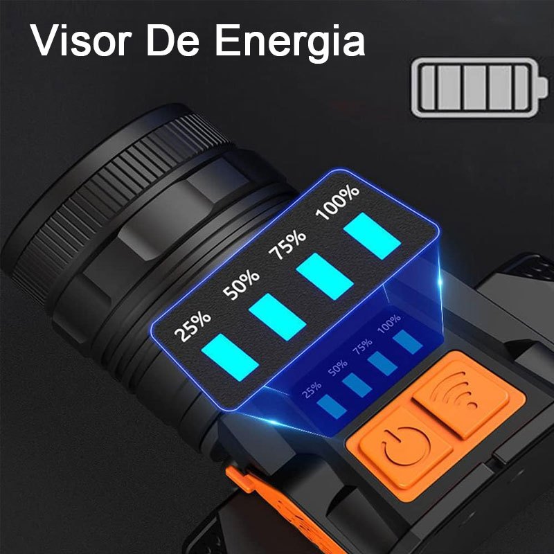 Cabeca Professional Lantern Led Prova Dágua Farol Potente Forte Recarregável Para Camping