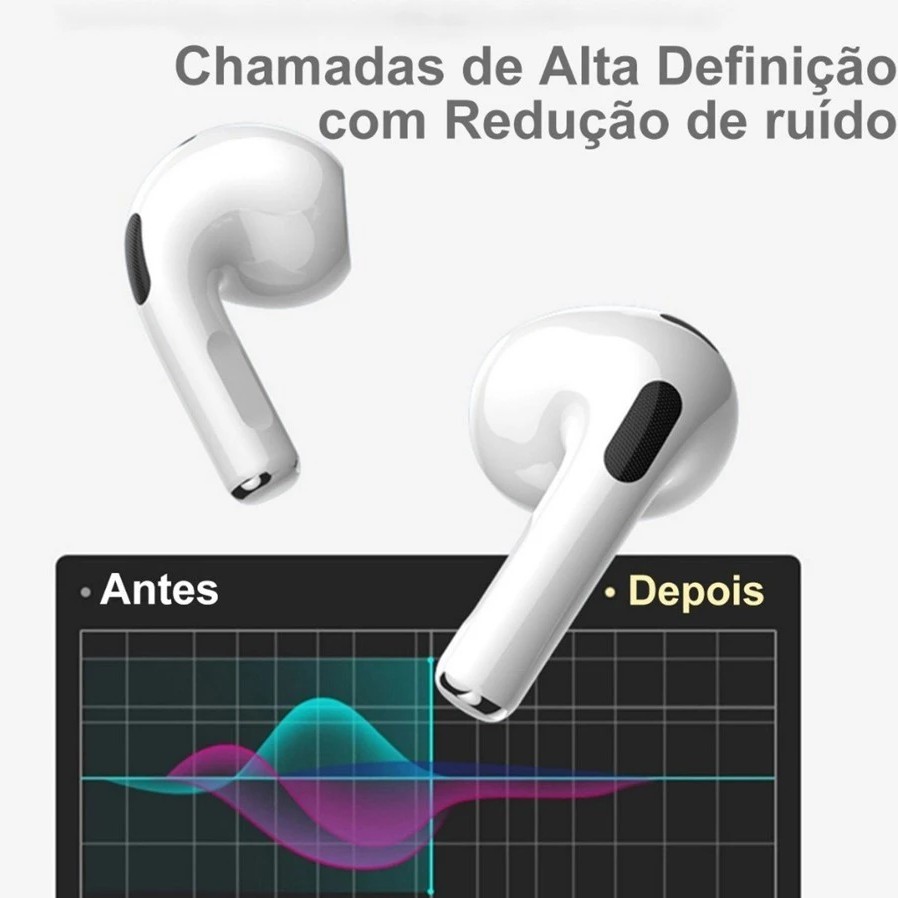 Fone de Ouvido Airpods PRO geração 4 5 6 7 Sem Fio Cancelamento De