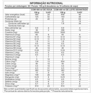Anabolic Mass 28500 Hipercalórico 3kg Profit Labs + Coqueteleira — foto 3 — Achou Levou Brasil