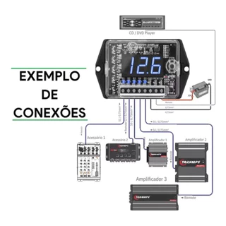 Voltimetro Sequenciador Automotivo Digital Taramps Vts 5.1 5 Saídas