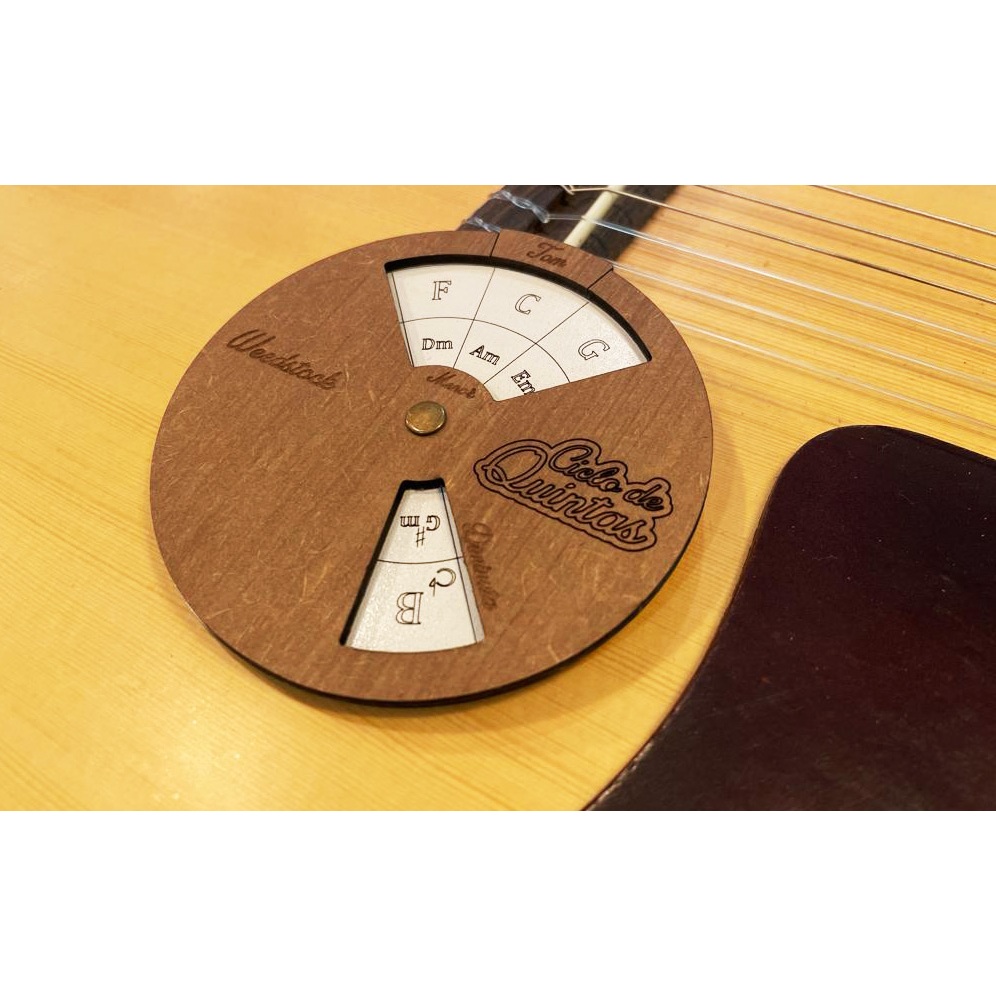 Ciclo De Quintas Harmônico, Circle Of Fifths - Weedstock | Shopee